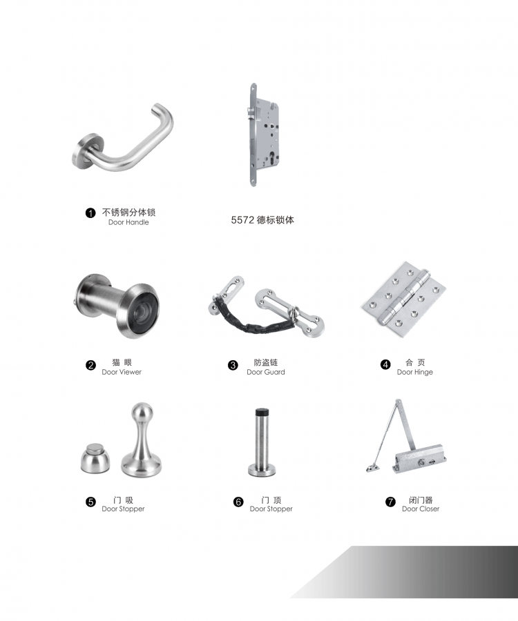 工程配套五金方案