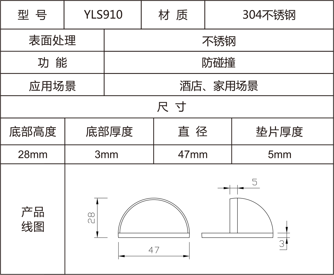 工程五金批发品牌