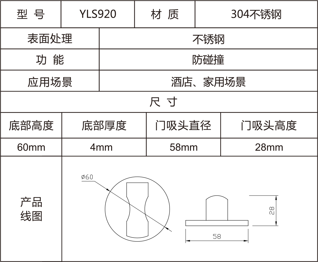 工程五金批发厂家