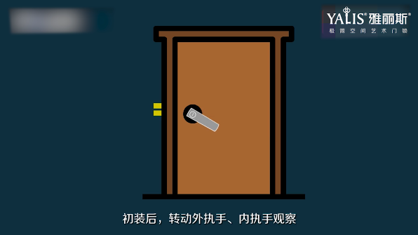 什么牌子的房门锁好